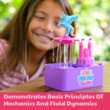 מזרקת חד קרן